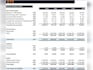 build vc ready financial model for startups, saas, fintech fundraising