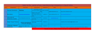do professional graphicdesign, dataentry, contentwriting within 10 hours