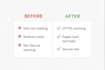 fix website broken after SSL installation https mixed content