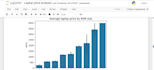 turn messy data into clean insights