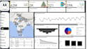 create interactive power bi dashboards, reports and data visualizations