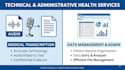 be your spanish medical and admin assistant