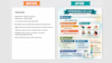 design nursing study guide design, case study, concept map, care plan soap notes
