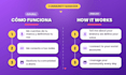 be your community manager to engage and grow your audience