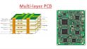 design custom multilayer rigid, flex, rigid flex pcb with schematics and gerbers