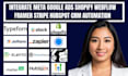 setup framer shopify meta ads hubspot zapier roi revenue automation ghl jotform