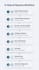 write ats friendly resume, CV and job application using chatgpt
