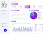 build insightful looker studio dashboards for your business