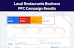 setup and optimize google ads for local business, plumbing pest control