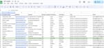 do web scraping and data extraction from any website