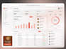 develop restaurant management software