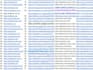 create powerful 250 backlinks for google top ranking, website seo expert