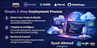 deploy your website on AWS, heroku, netlify, vercel, github pages