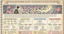 design premium visual study notes