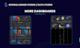 create reports and dashboard in google looker studio, data studio