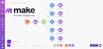 set up make integromat automations and custom API integrations