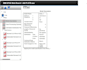 do spss data analysis