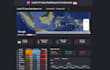 visualize your data in a clear and engaging way