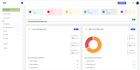 design and develop a fast, responsive website using mern stack
