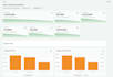 build an amazon analytics dashboard