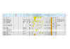 prepare professional tender and bid documents