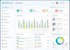 develop an ai saas application for fintech and healthcare