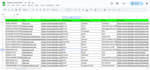 do b2b data enrichment, lead generation and linkedin data collection