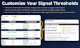 create a smart stock analysis dashboard in google sheets