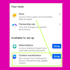 provide full facebook content monetization setup page