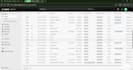 optimize your shopify products SEO for higher sales