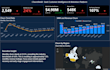 create professional power bi dashboards and data analysis