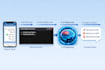 telegram signal copier to mt4  mt5  ctrader with ai