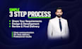design lead generating wordpress website for local service business