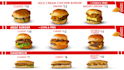 design professional restaurant menu and menu board