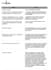 write a professional video script for your business