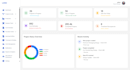 build angular CRM admin dashboard and mean stack web app