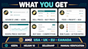 amazon fba online arbitrage product research