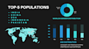 create presentation for your school or university