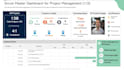 manage your project with agile methodology and ai automation