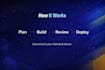 build a fast web app for your business or startup