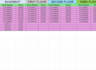 do area calculation from dwg, pdf, hand scratch