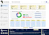 build scalable fullstack web apps