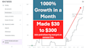 help you to be profitable everyday in trading