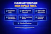 audit your amazon listing and deliver a prioritized action plan