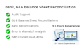 do accounts payable, accounts receivable, payroll accounting