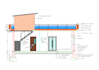 redraw floor plan, pdf to autocad and 2d autocad drawing