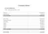 prepare a profit and loss statement