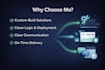 build custom ai chatbots, gpt apps, and llm solutions