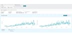 be amazon virtual assistant for amazon fba wholesale