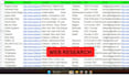 data entry web research and lead generation service
